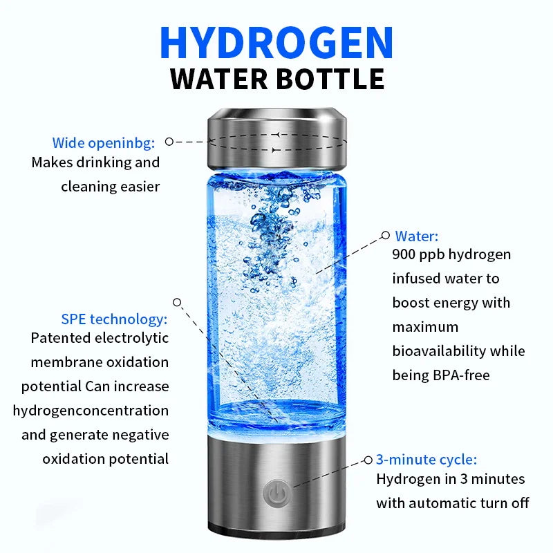Hydrogen Water Bottle - HydroGlow Flask